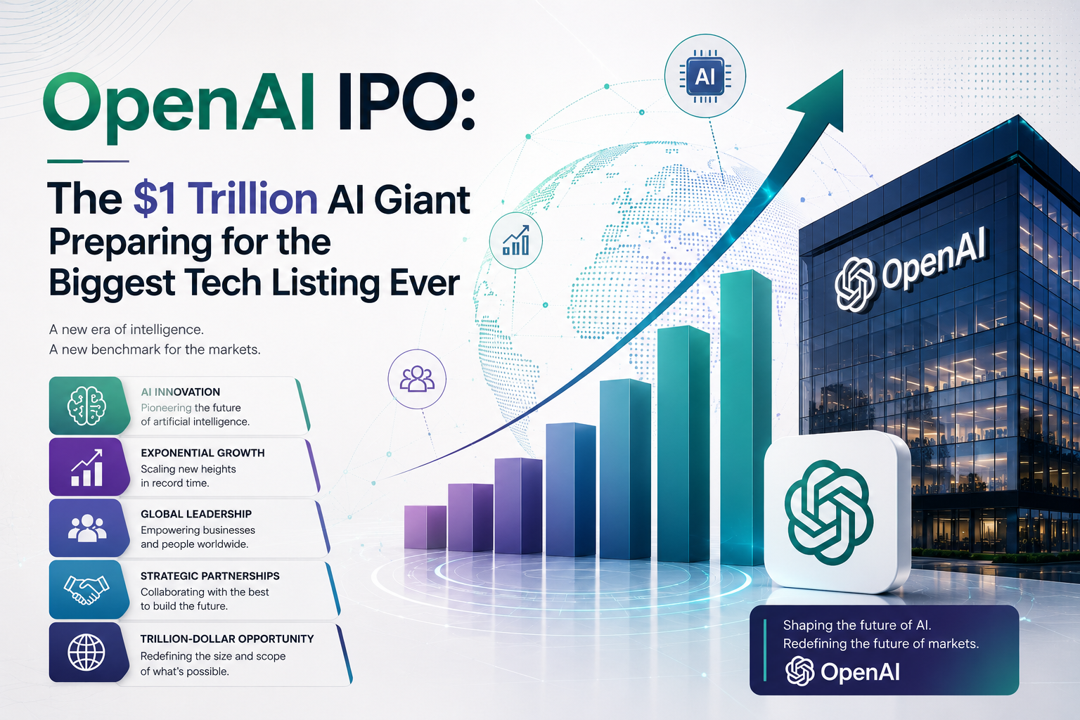 OpenAI IPO: The $1 Trillion AI Giant Preparing for the Biggest Tech Listing Ever