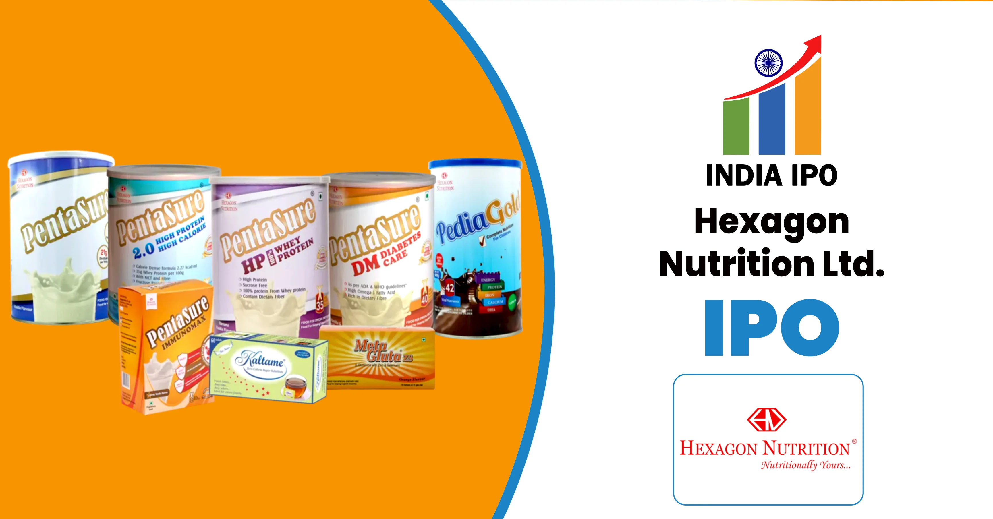 Hexagon Nutrition IPO Date, Price Band, GMP, Review & Details | India IPO
