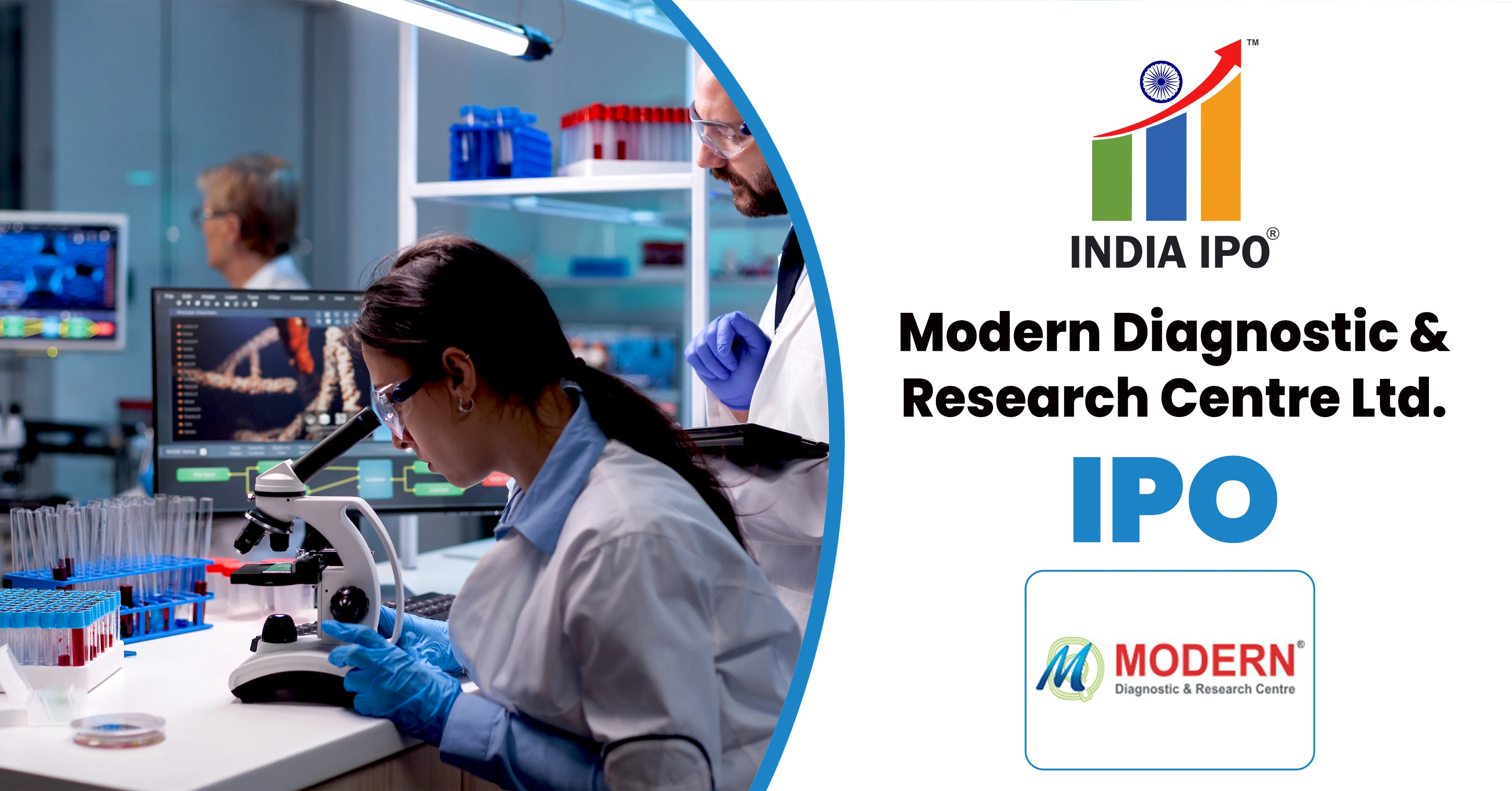 Modern Diagnostic & Research Centre IPO